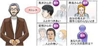 eラーニングは全編アニメーションです