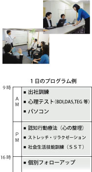 職場復帰に向けてのトレーニング風景